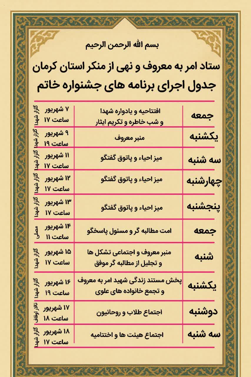 تازهترین گزارش ستاد احیای امر به معروف و نهی از منکر کرمان/ از جشنواره خاتم تا افزایش گروههای جهادی