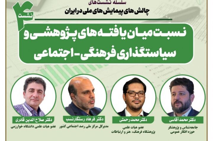 نسبت میان یافته‌های پژوهشی و سیاست‌گذاری فرهنگی اجتماعی بررسی می‌شود