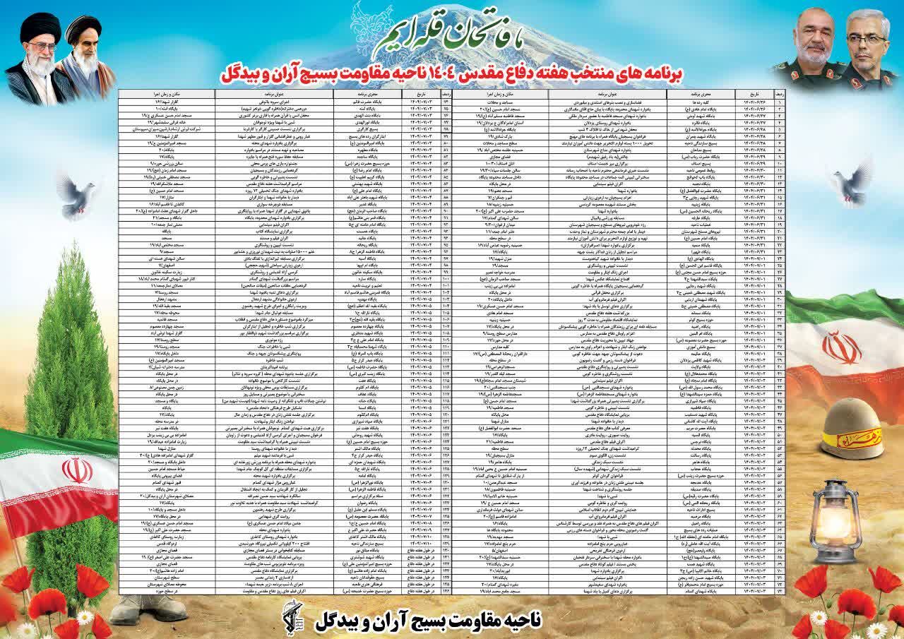 برگزاری ۶۷۰ برنامه در هفته دفاع مقدس در شهرستان آران و بیدگل