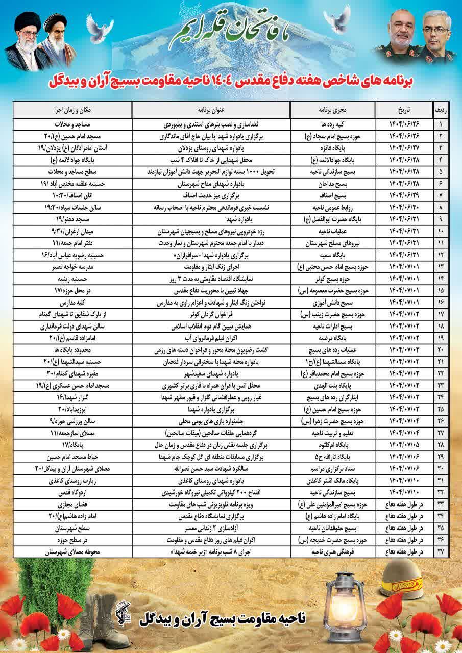برگزاری ۶۷۰ برنامه در هفته دفاع مقدس در شهرستان آران و بیدگل