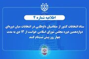 اعلام زمان پیش ثبت‌نام انتخابات میان دوره‌ای مجلس شورای اسلامی