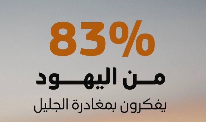 ۸۳ درصد جوانان یهودی جلیل به فکر ترک منطقه هستند