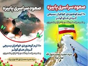 صعود گردان‌های کوثر بسیج به قله‌های تهران