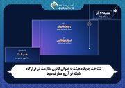 شناخت جایگاه هیئت به عنوان کانون مقاومت در «قرارگاه» شبکه قرآن
