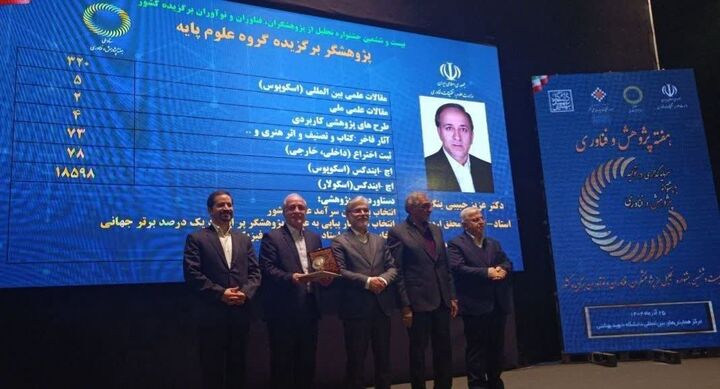 معاون توسعه مدیریت و منابع استاندار اردبیل، پژوهشگر برگزیده کشور شد