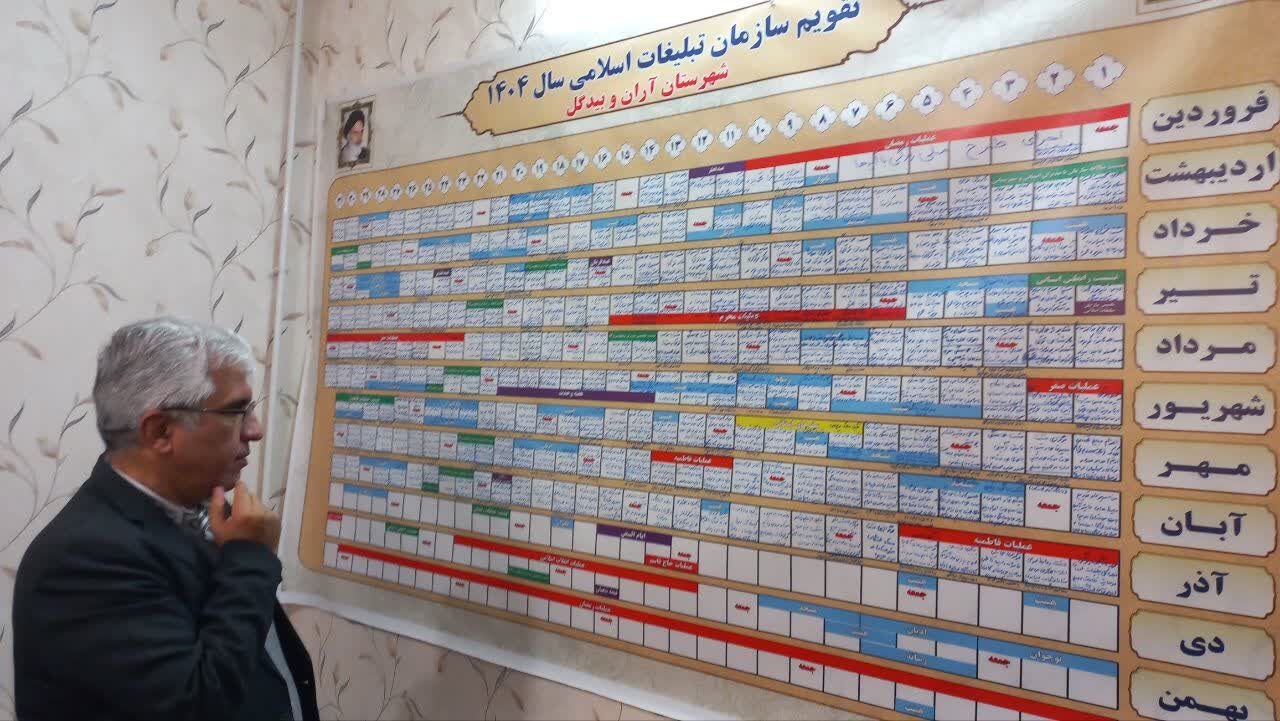 بازدید سرزده فرماندار از اداره تبلیغات اسلامی شهرستان آران و بیدگل