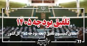 گزارش کمیسیون تلفیق درباره جزئیات بودجه ۱۴۰۵ اواسط بهمن ماه به مجلس ارائه می‌شود