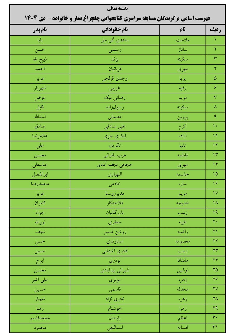 اعلام برگزیدگان مسابقه «چلچراغ نماز و خانواده»