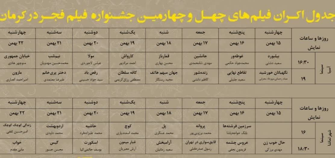 آغاز نمایش فیلمهای جشنواره فجر در سینماهای کرمان