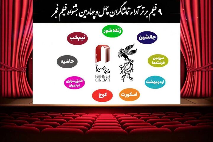 اعلام ۹ فیلم برتر آرای مردمی فجر بدون رتبه بندی