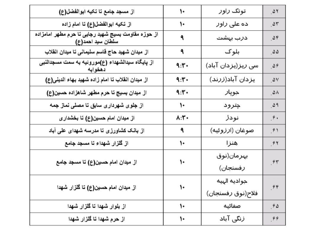 اعلام مسیرهای راهپیمایی ۲۲ بهمن در بیش از ۶۰ نقطه استان کرمان
