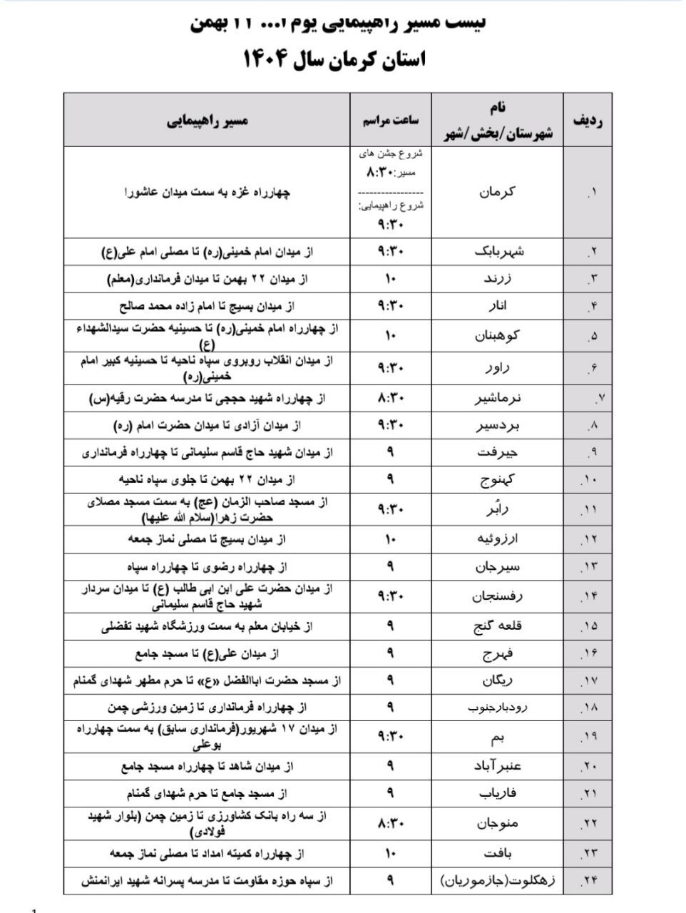 اعلام مسیرهای راهپیمایی ۲۲ بهمن در بیش از ۶۰ نقطه استان کرمان