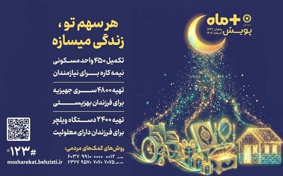 پویش "مثبت ماه" بهزیستی در ماه رمضان؛ کمک به تامین جهیزیه، ویلچر و مسکن نیازمندان