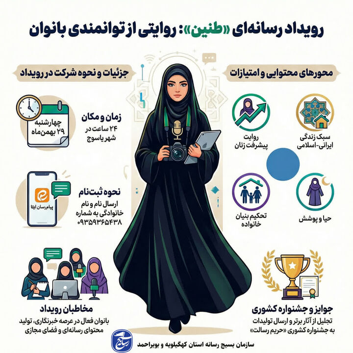 رویداد رسانه ای بانوان در یاسوج برگزار می شود