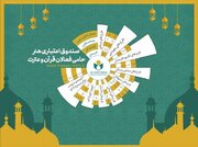 میزبانی صندوق هنر از فعالان قرآن و عترت در نمایشگاه بین‌المللی قرآن کریم