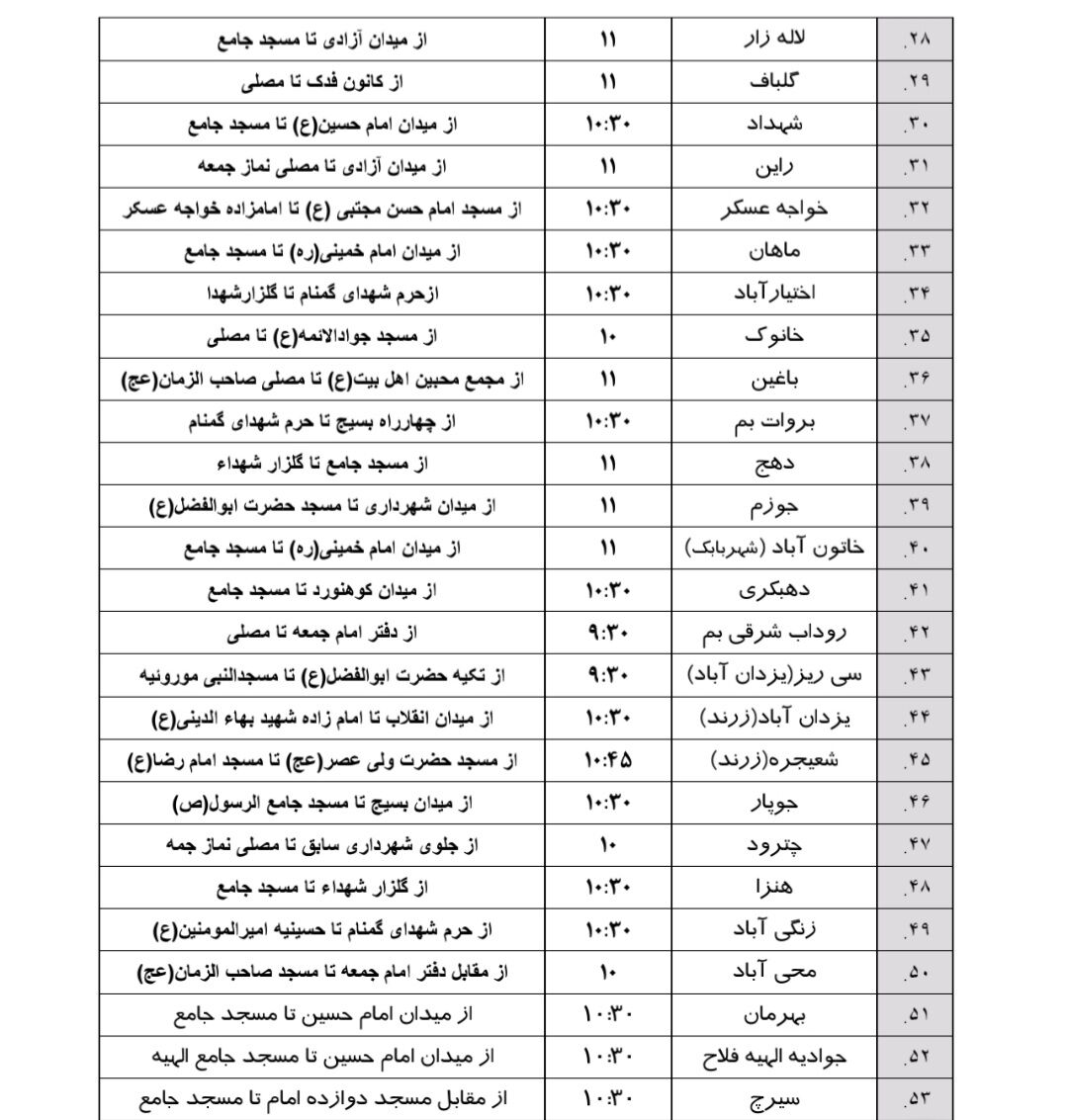 اعلام مسیرهای راهپیمایی روز جهانی قدس در بیش از ۵۰ نقطه استان کرمان
