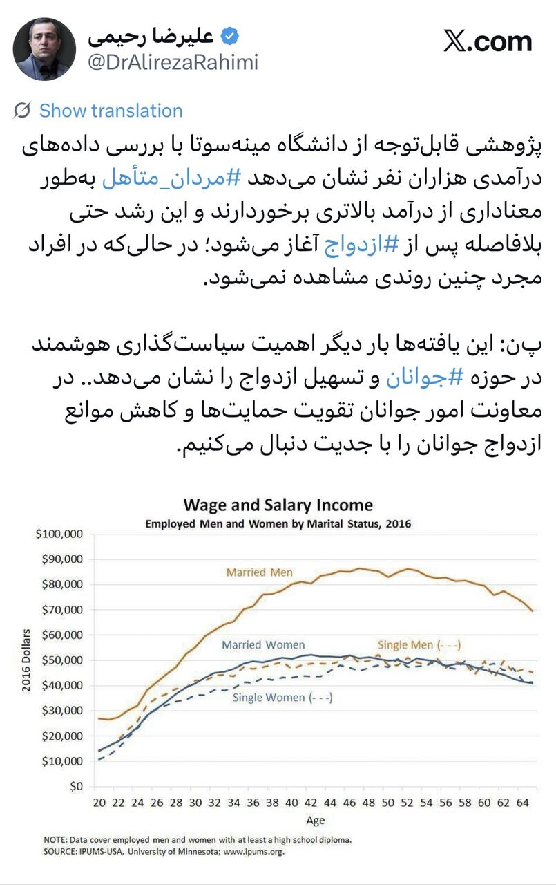 مردان متاهل درآمد بیشتری دارند