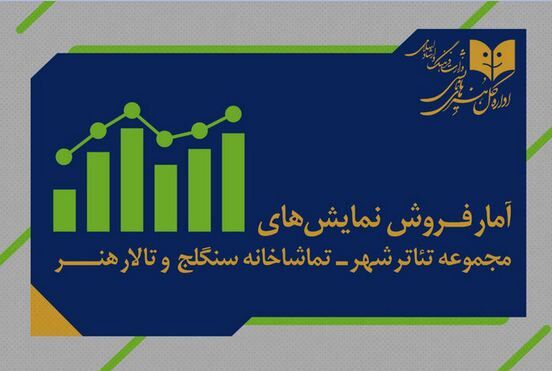 اعلام آمار فروش و مخاطب مجموعه تئاتر شهر، تماشاخانه سنگلج و تالار هنر