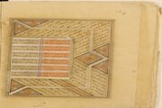 وجود ۸۰ اثر کهن از آثار خیام در مرکز نسخ خطی کتابخانه حرم رضوی