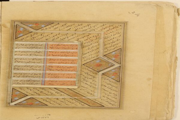 وجود ۸۰ اثر کهن از آثار خیام در مرکز نسخ خطی کتابخانه حرم رضوی