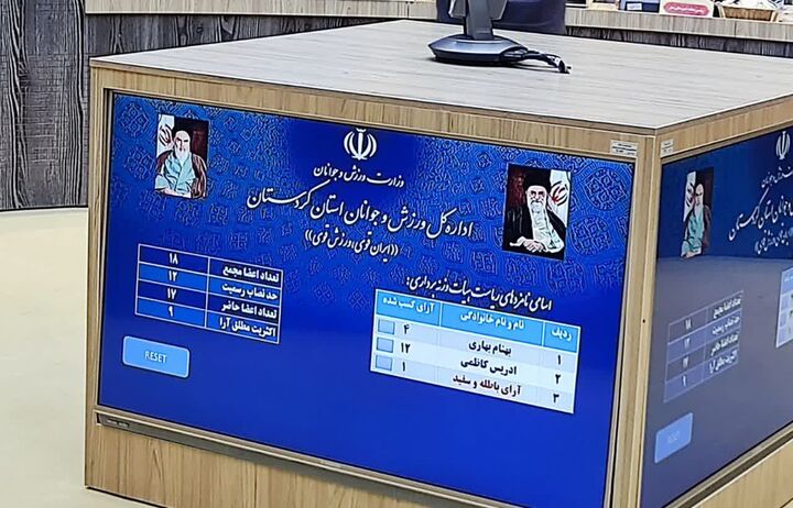 وزنه‌برداری کردستان در مسیر بازسازی؛ از انتخاب رئیس جدید تا مطالبه حمایت ملی