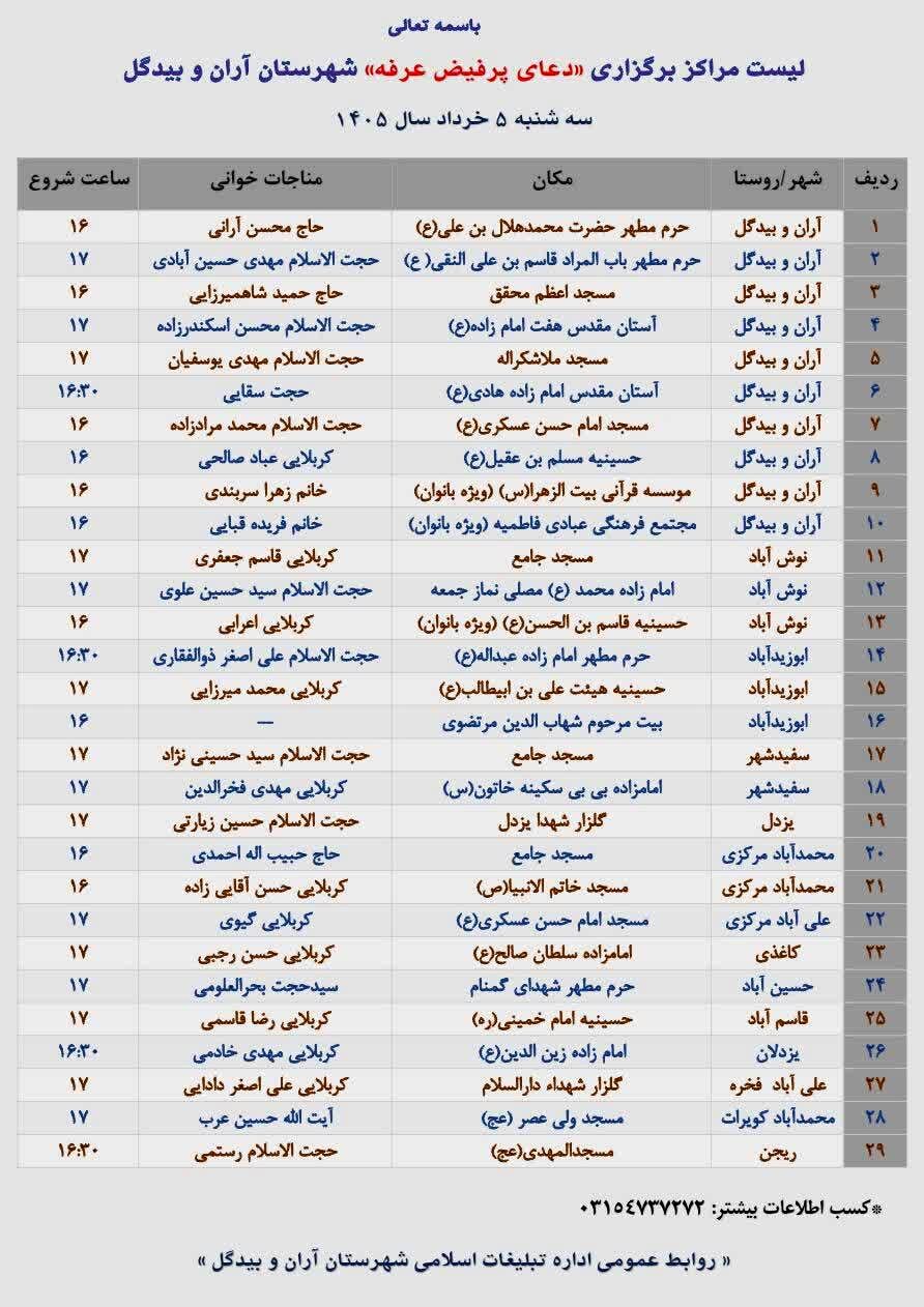 برگزاری مراسم پرفیض دعای عرفه در ۲۹ نقطه شهرستان آران و بیدگل