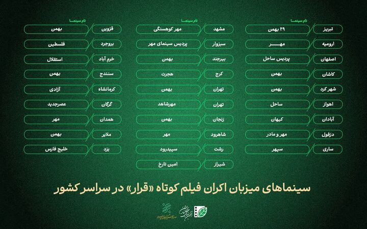 سینما ۲۹ بهمن تبریز میزبان «قرار» اکران فیلم کوتاه است