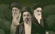 تجلی غدیر در جایگاه رهبری و قانون اساسی جمهوری اسلامی ایران