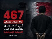 بحرین | ثبت ۴۶۷ مورد بازداشت خودسرانه پس از آغاز جنگ آمریکا و رژیم صهیونیستی علیه ایران