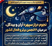 انجمن نجوم «راز سپهر» آران و بیدگل در جمع ۶ انجمن برتر ایران