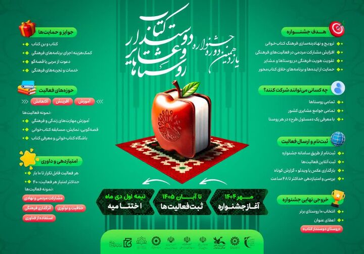 انتشار فراخوان یازدهمین جشنواره «روستاها و عشایر دوستدار کتاب»