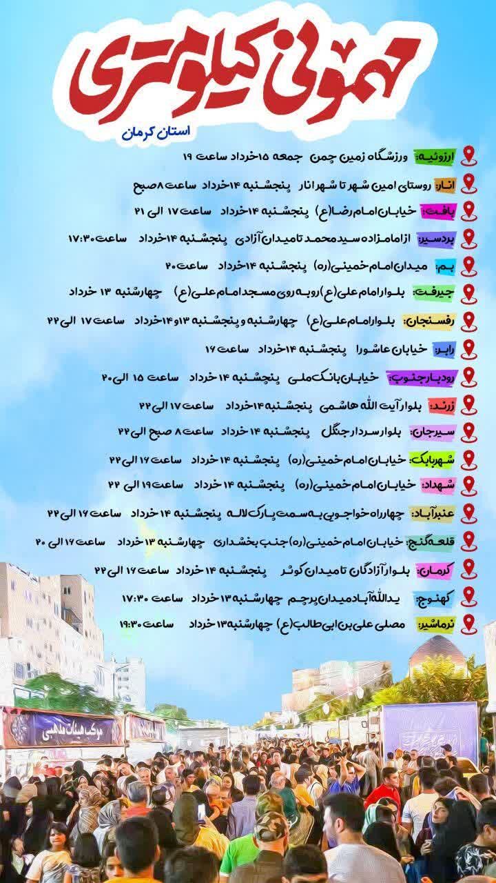 میهمانی کیلومتری غدیر در قریب به ۲۰ شهر استان کرمان