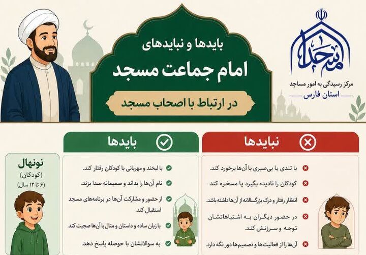 اینفوگرافی| بایدها و نبایدهای امام جماعت مسجد