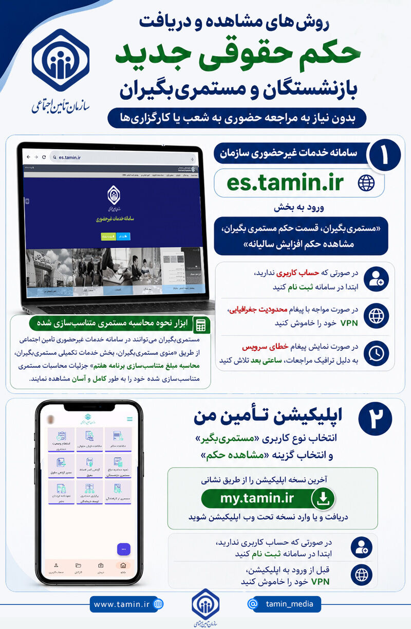 روشهای غیرحضوری مشاهده و دریافت حکم حقوقی جدید بازنشستگان و مستمریبگیران