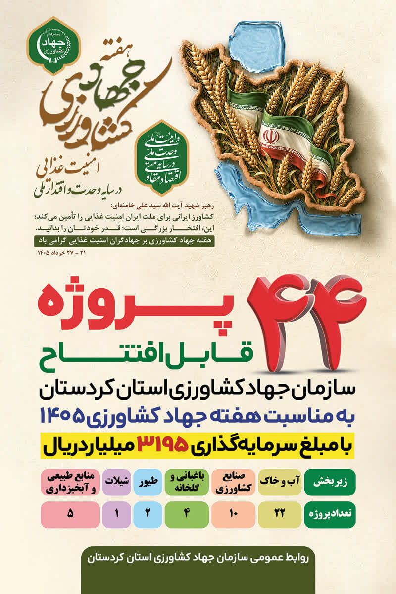 ۴۴ پروژه کشاورزی با سرمایه‌گذاری ۳۱۹۵ میلیارد ریال در کردستان افتتاح می‌شود