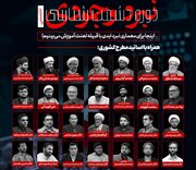برگزاری دوره تخصصی دشمن‌شناسی «نبرد وجودی»/ ۶تیرماه آخرین مهلت ثبت نام