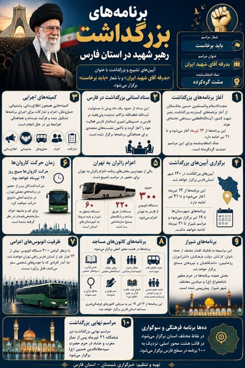 اینفوگرافی| بزرگداشت رهبر شهید در فارس