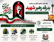 اینفوگرافی| خدمات و راهنمای حضور زائران کرمانی در مراسم بدرقه «آقای شهید ایران»