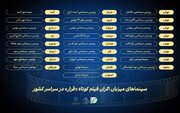سینماهای میزبان «قرار دوم» انجمن سینمای جوانان ایران معرفی شدند