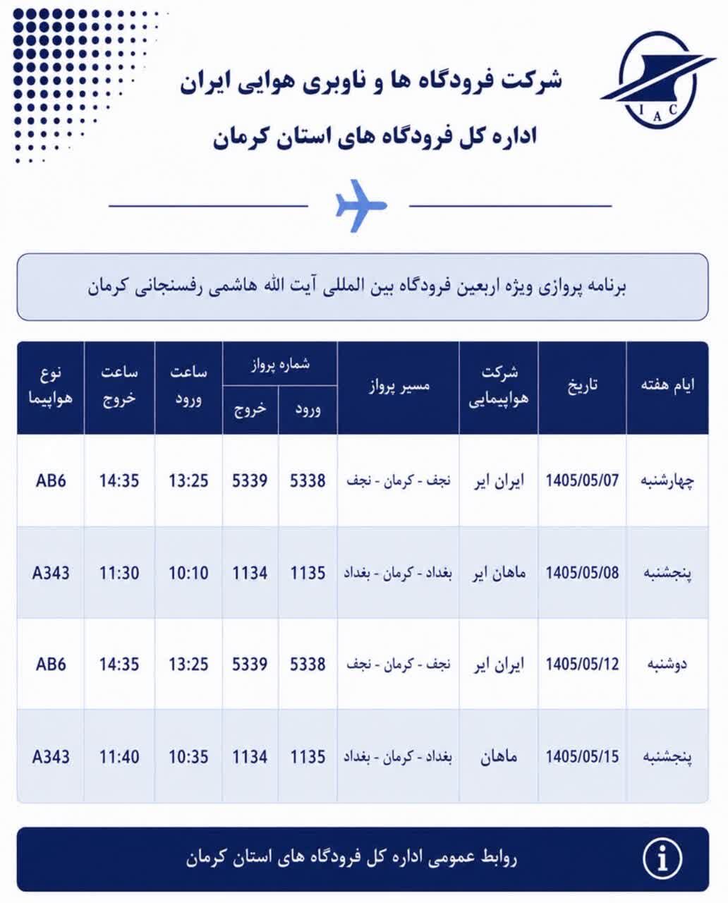 افزایش دو برابری ظرفیت پروازهای اربعین از کرمان/ اولین گروه زوار راهیِ نجف شدند