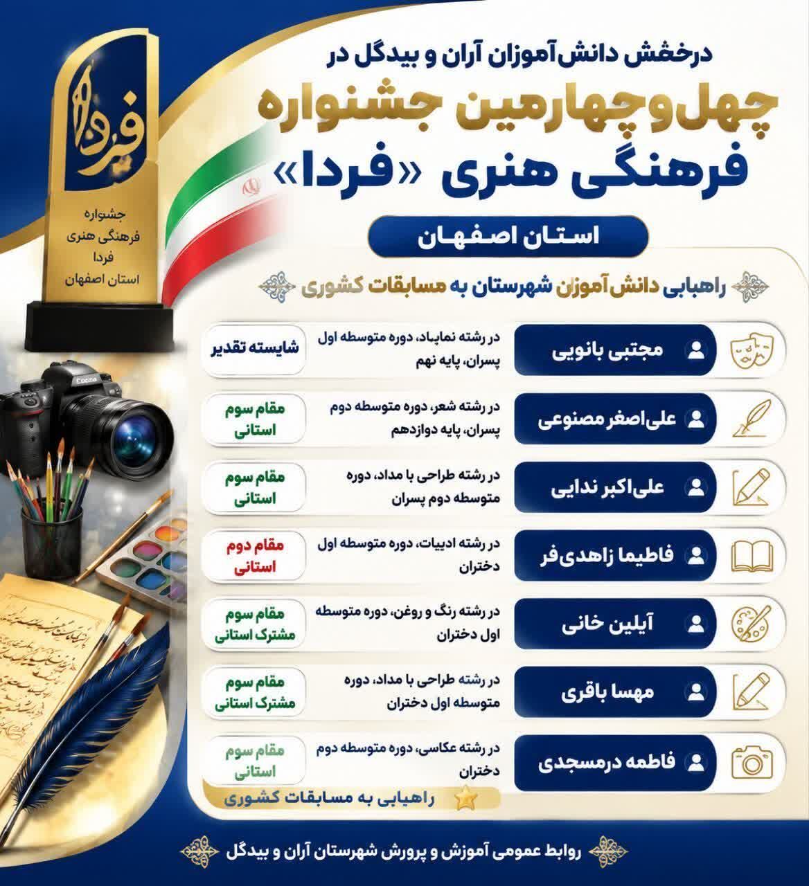 درخشش دانشآموزان آران و بیدگل در جشنواره فرهنگی هنری «فردا» اصفهان