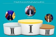 پست استان مرکزی صدرنشین کیفیت خدمات پستی کشور شد