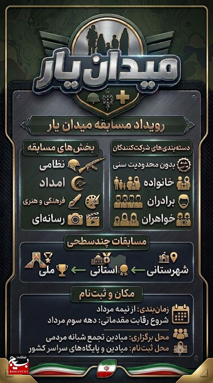 فراخوان برگزاری رویداد مسابقه «میدان‌یار» در سراسر کشور