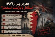 بحرین پس از ۱۹۷۱؛ استقلال سیاسی یا بازتولید نفوذ خارجی؟