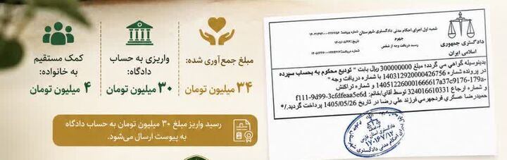 همدلی خیرین مسجد سید جهرم برای آزادی یک مادر گرفتار