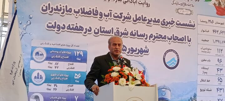 ۱۲۳۵ پروژه آبرسانی در مازندران فعال است