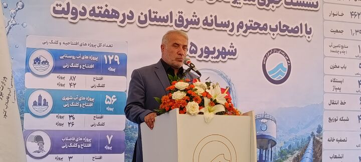 اولین تصفیه‌خانه فاضلاب شرق مازندران در گلوگاه اجرایی شد