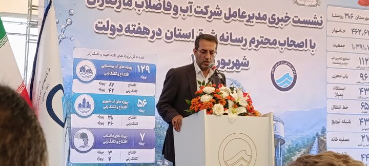 آب اولویت اول محرومیت زدایی است