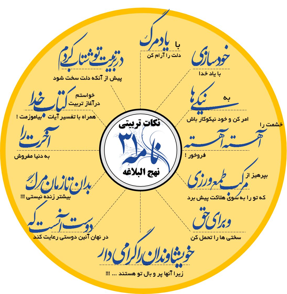 منحصربفردترین منشور تربیت در جهان اسلام را بشناسید