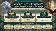 تقدیر از ۱۰ کانون فرهنگی هنری مسجدی فعال در زمینه قرآن و عترت